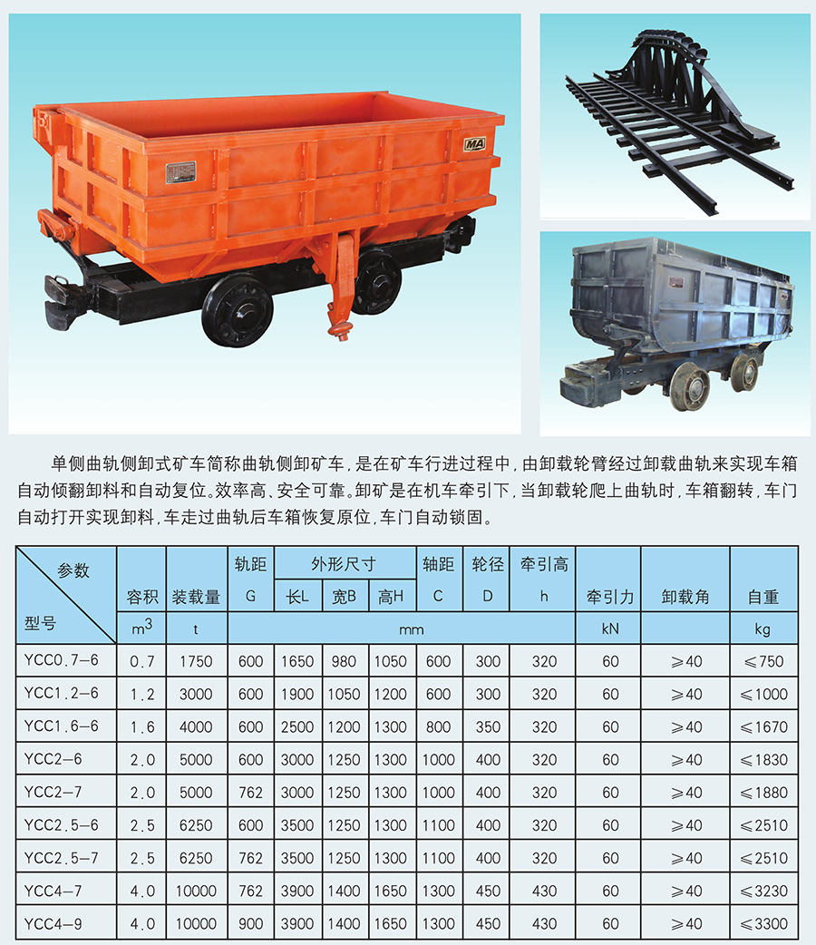 1.2立方曲軌側卸式礦車