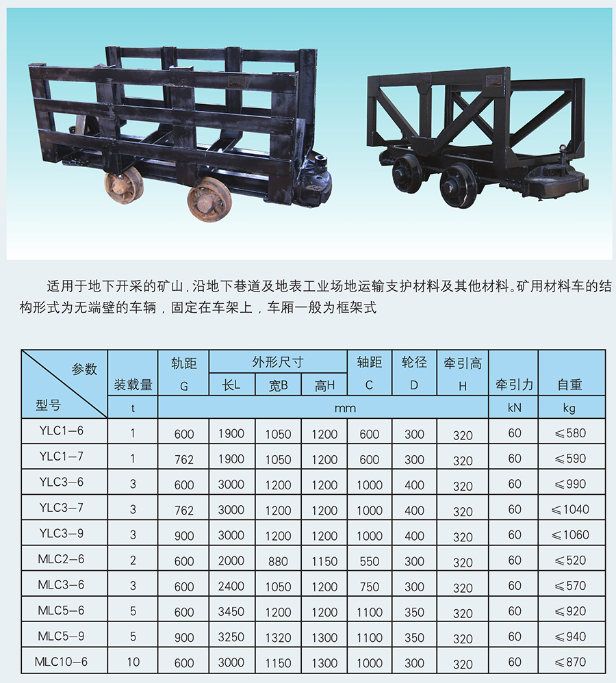 礦用材料車